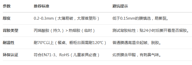 pvc木纹膜