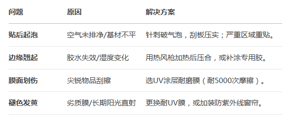 pvc木纹膜厂家